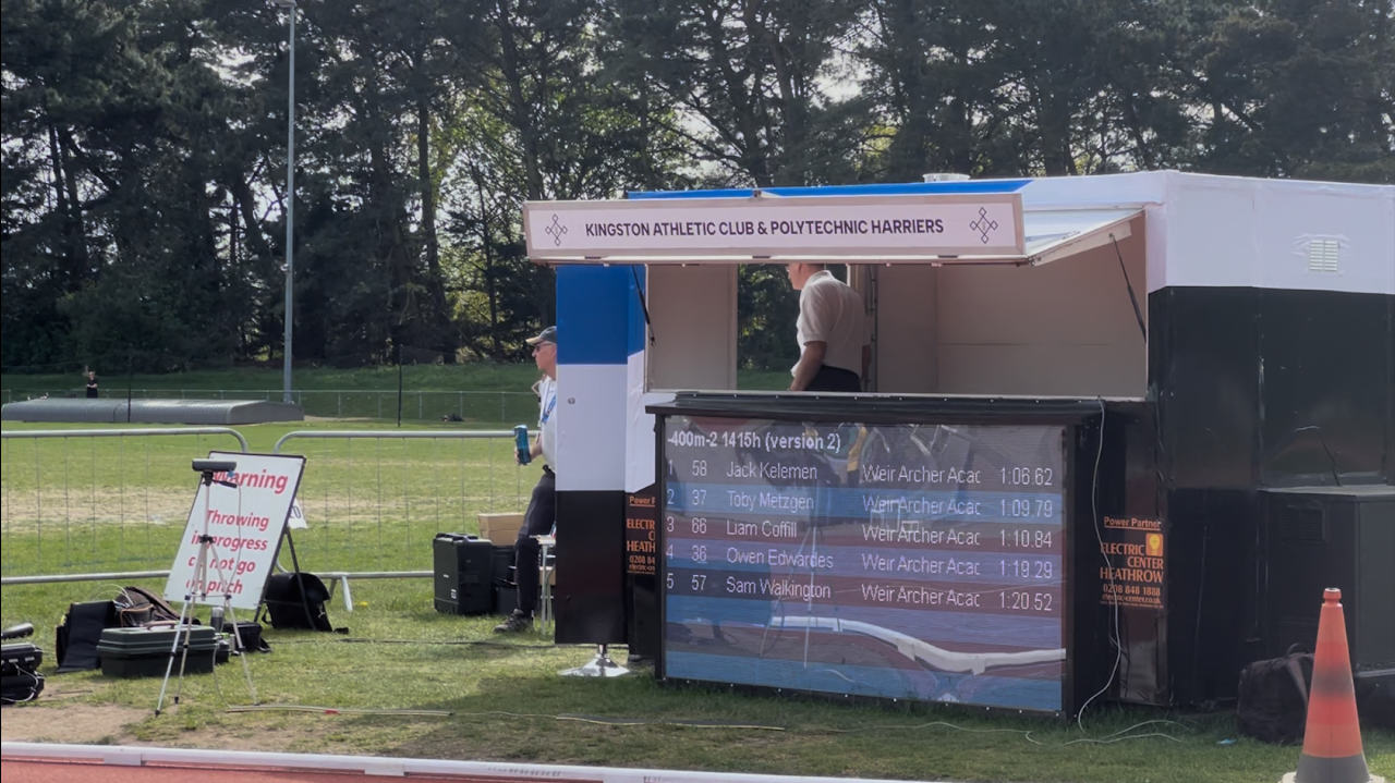 Scoreboard Text Display